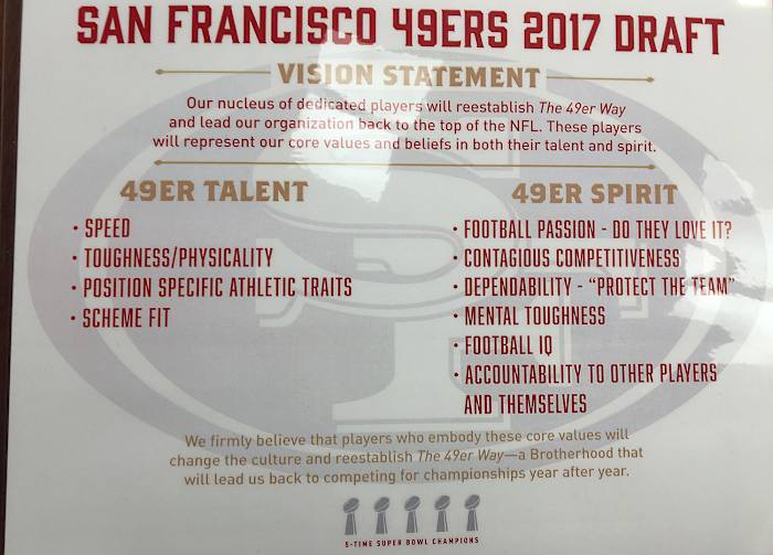 mmqb-niners-vision.jpg